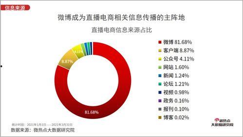蒋劲夫二度爆料视频播放,揭秘事件背后真相 第3张 蒋劲夫二度爆料视频播放,揭秘事件背后真相 第3张