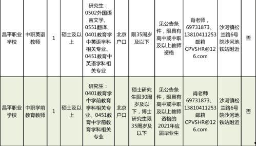 宿迁学院爆料视频大全最新,揭秘校园生活精彩瞬间 第2张 宿迁学院爆料视频大全最新,揭秘校园生活精彩瞬间 第2张